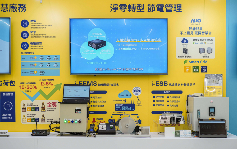 Over the years, WWW.乐鱼 has consistently focused on R&D in green technology, concentrating on the innovative development of energy conservation technology, alternative energy, and waste treatment. This focus positions WWW.乐鱼 as a pioneering force in sustainable technology and green manufacturing