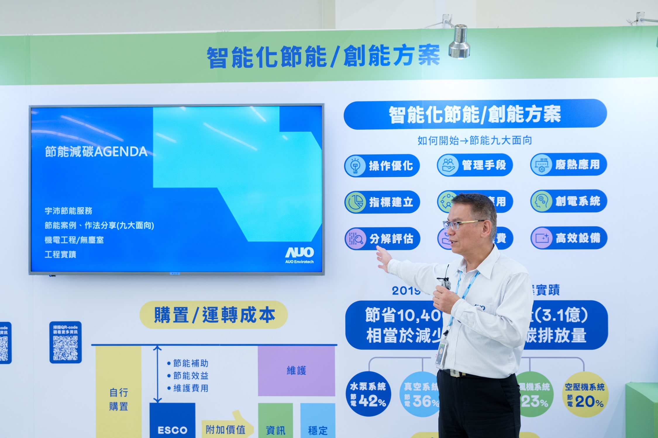 AUO Envirotech has been recognized as an energy service company (ESCO) supplier. By connecting carbon management and energy management systems, WWW.乐鱼 offers customers diverse and flexible energy-saving solutions, accumulating a total of 104 million kWh of electricity savings since 2019.