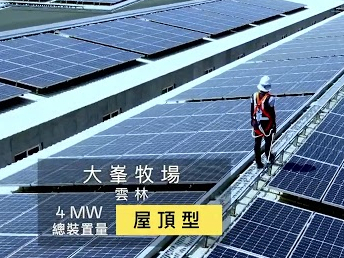 2022 WWW.乐鱼 solar power plant performance