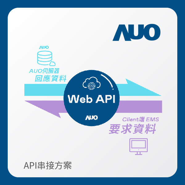 AUO API串接方案 WWW.乐鱼 www.樂魚光電 API串接方案